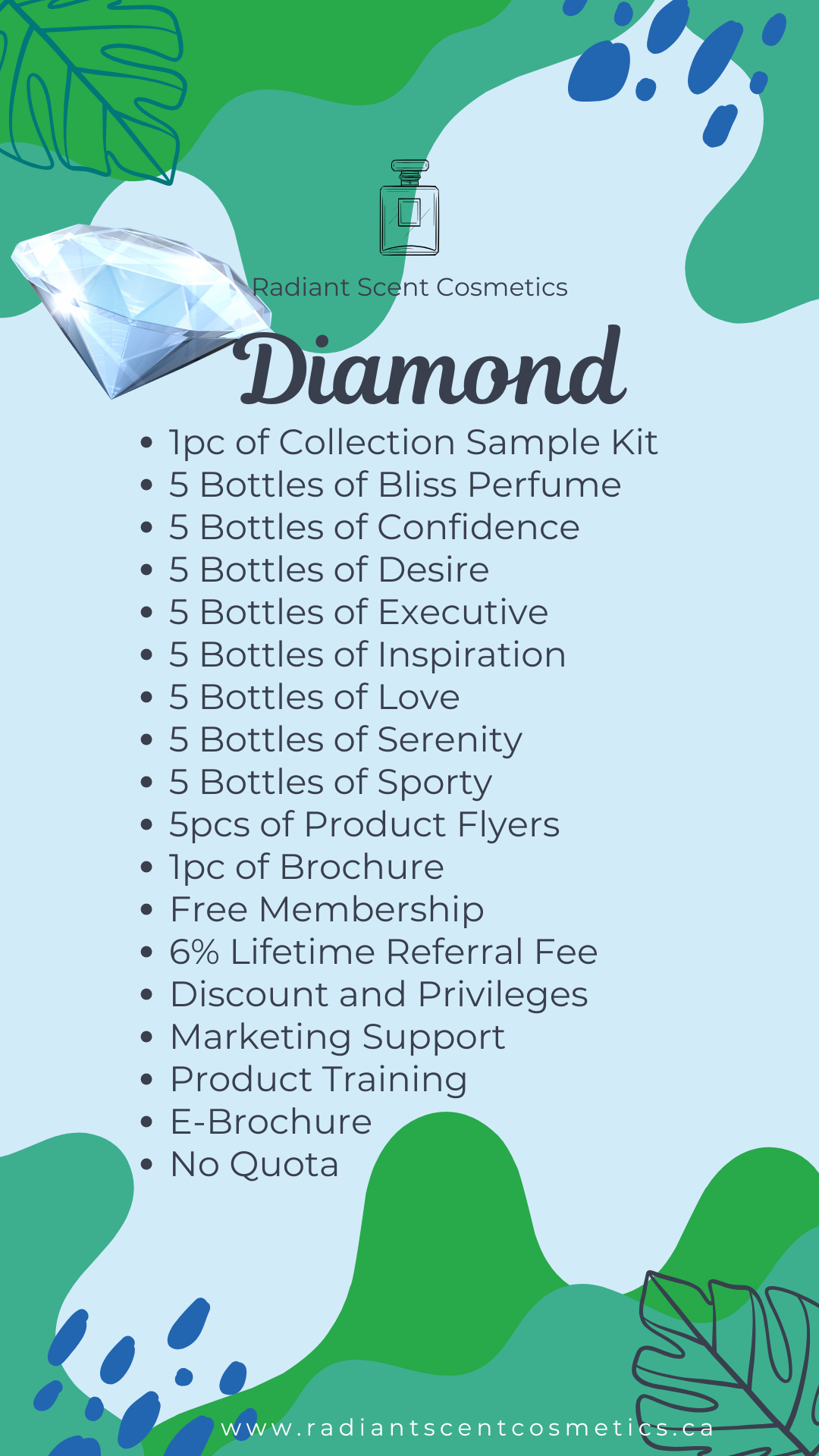 Diamond Package – Radiant Scent Cosmetics